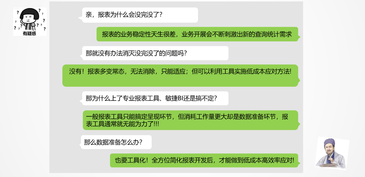 資料準備 ——報表開發中的深層次問題