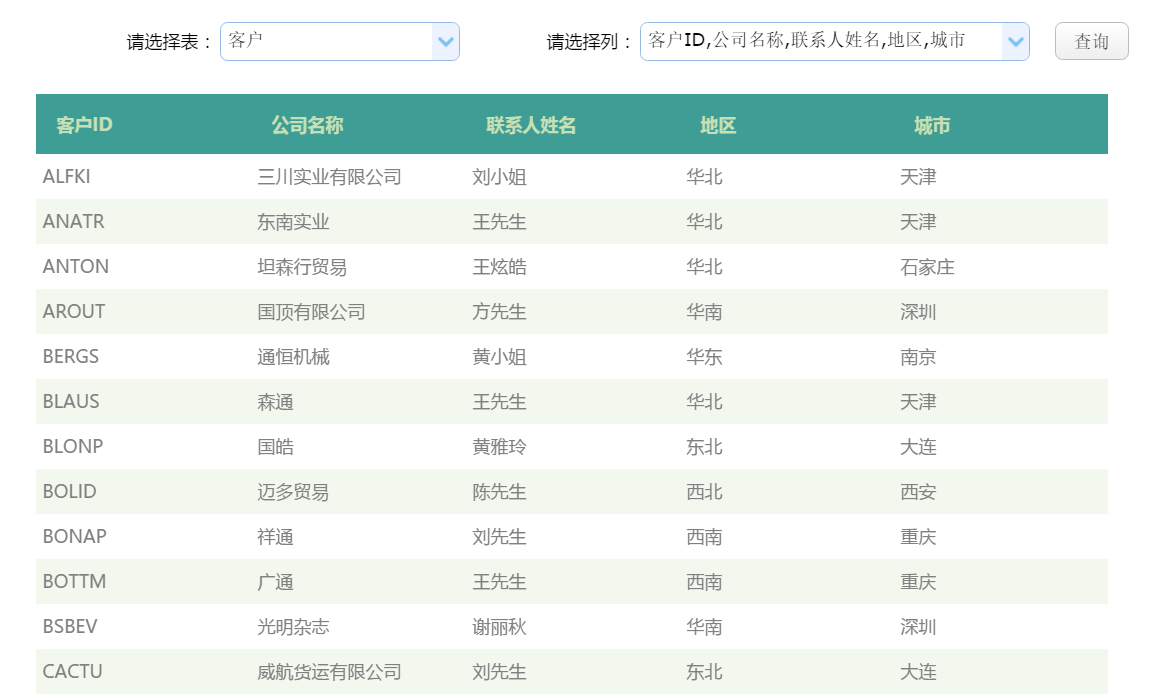 动态列效果图