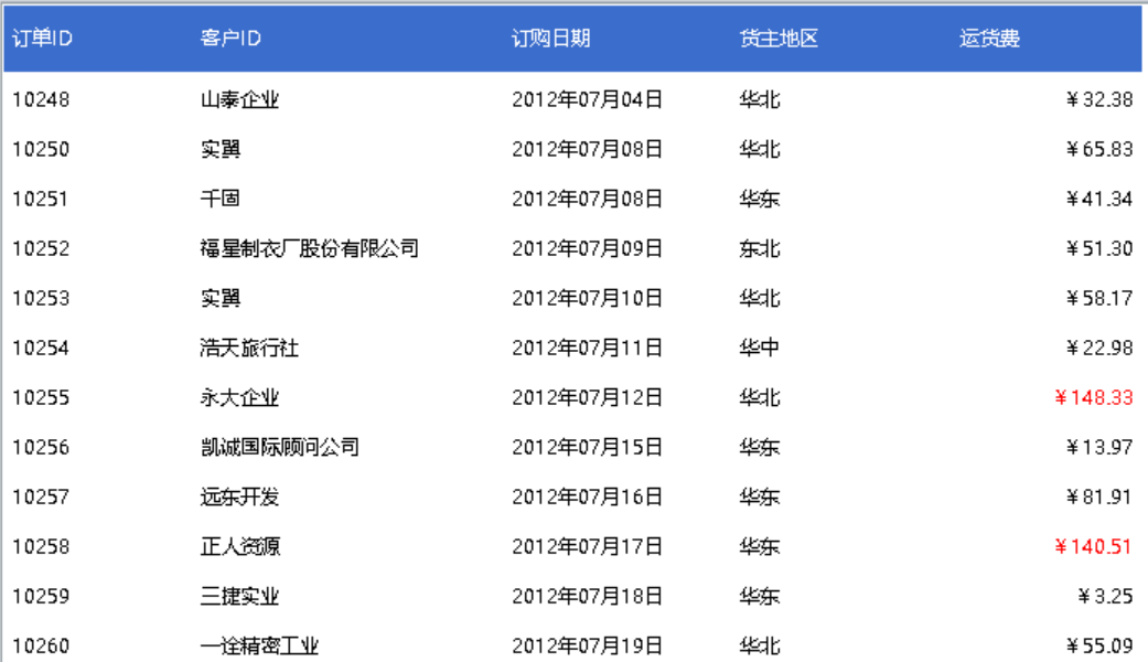 隔行异色效果图