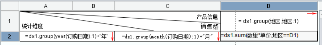 動態交叉表頭報表設計