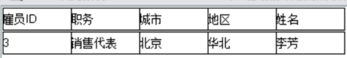 imagepng