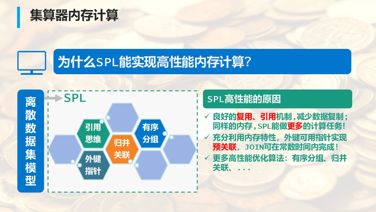 高性能在线计算方案_SPL_13