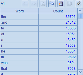 wordcount-2