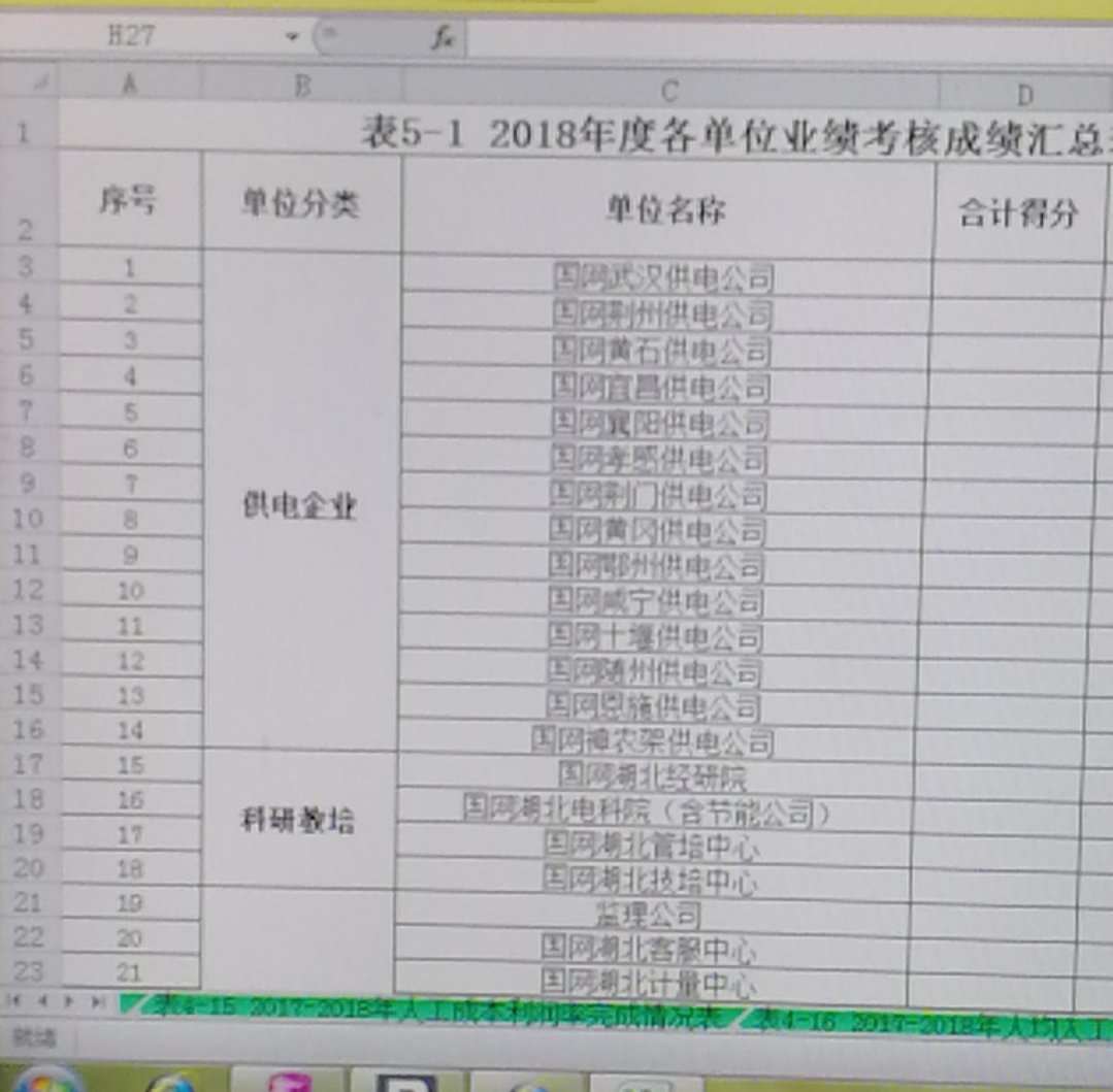 单位名称是扩展的,左侧的序号怎么做出来