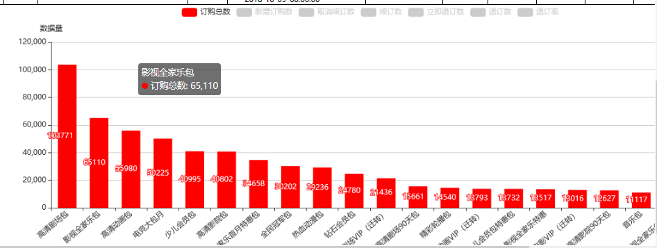 4DMXDT90IDLDL97IC7png