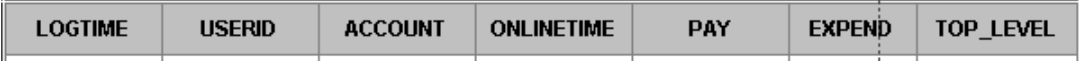 imagepng