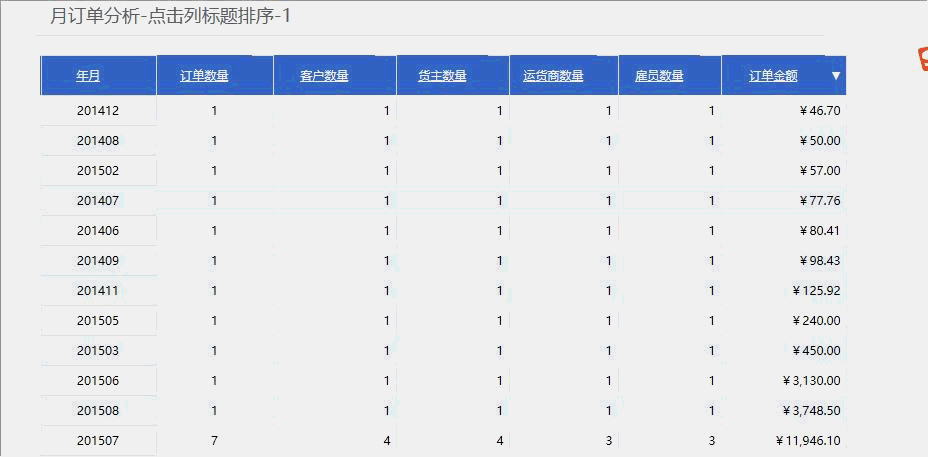 GIF20190930110532gif