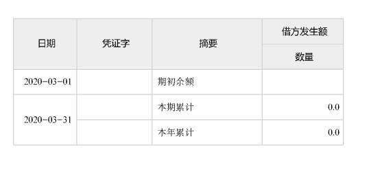 3YHJ2EWUP599HVO5Bpng