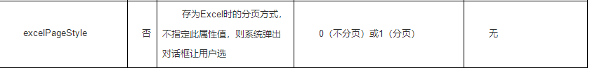 imagepng