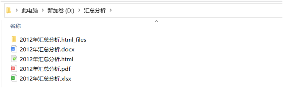 imagepng