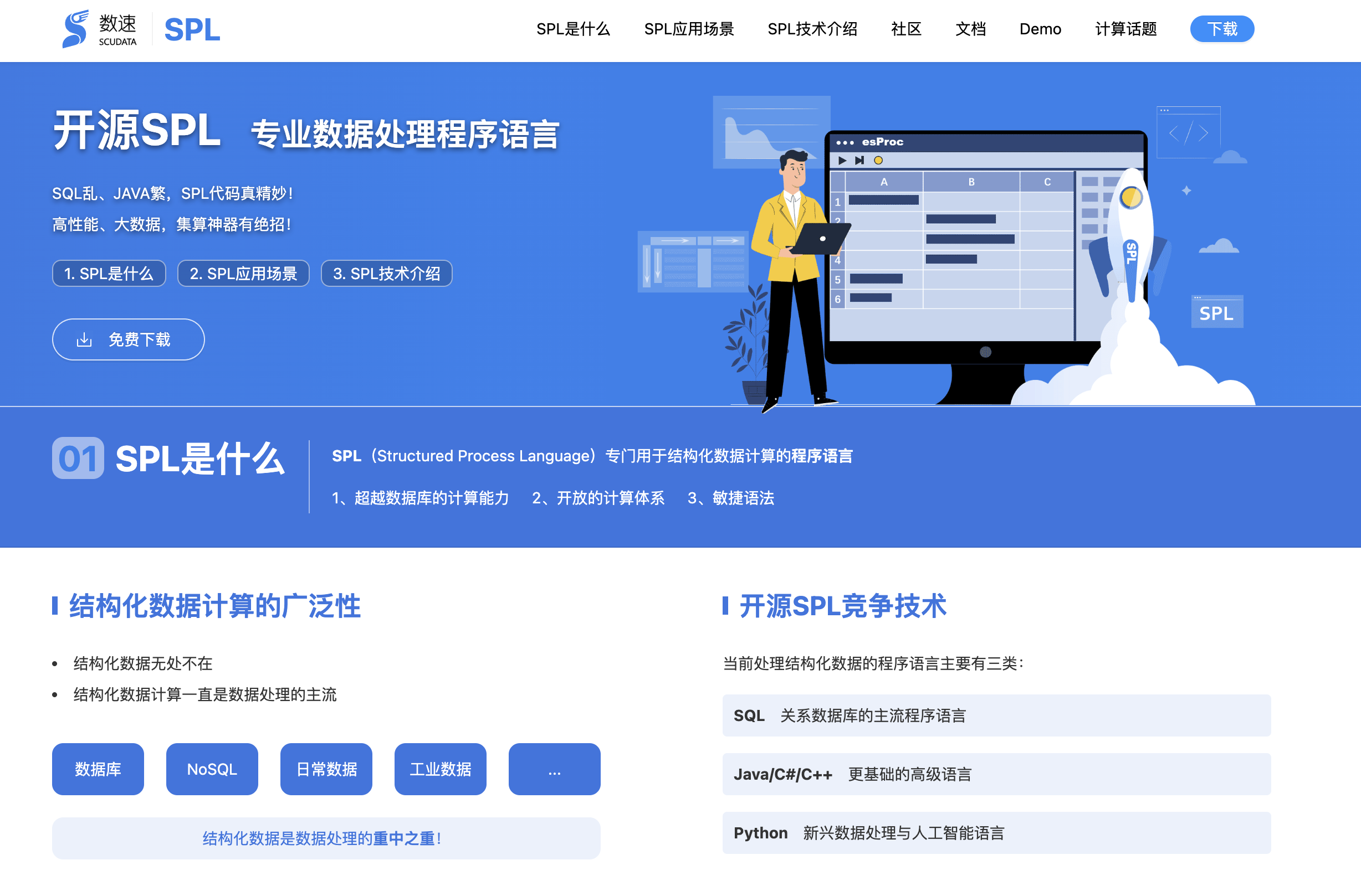 贵司开源SPL说明