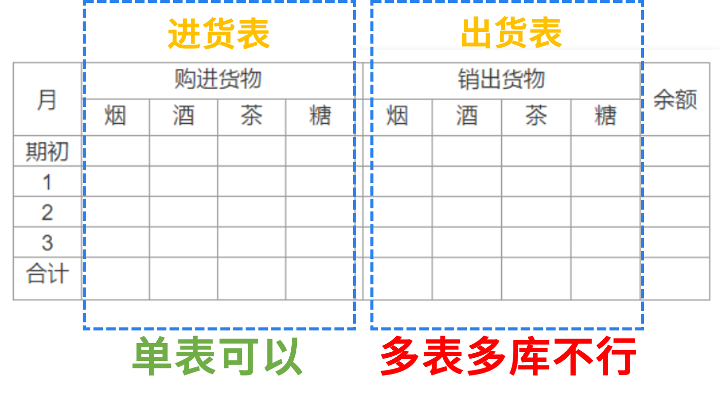 0f39d1a0b6ced11c3ab18218da4be1b5_46png