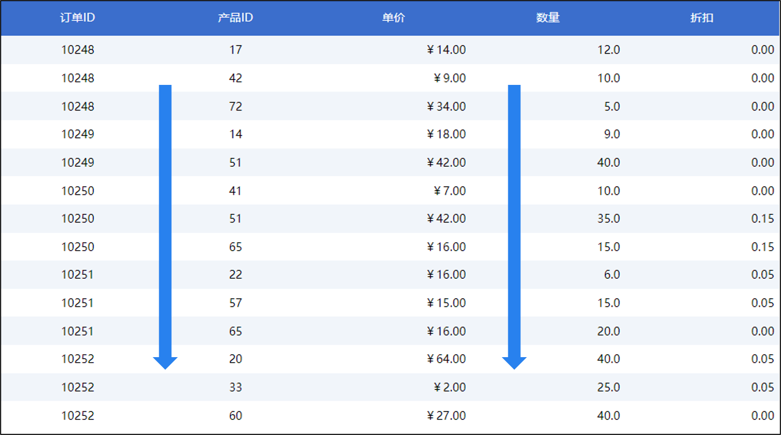 dabee306354e0e4c7b5c7f6b7c9bb93a_48png