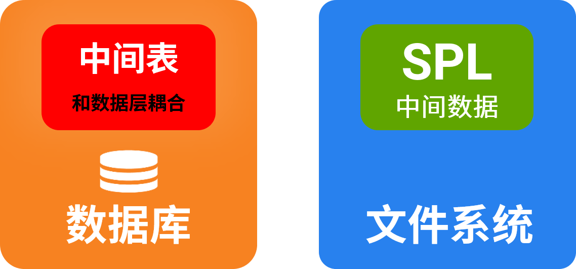 0e0bbb4d966bb043ded0f03234bbdf11_25png