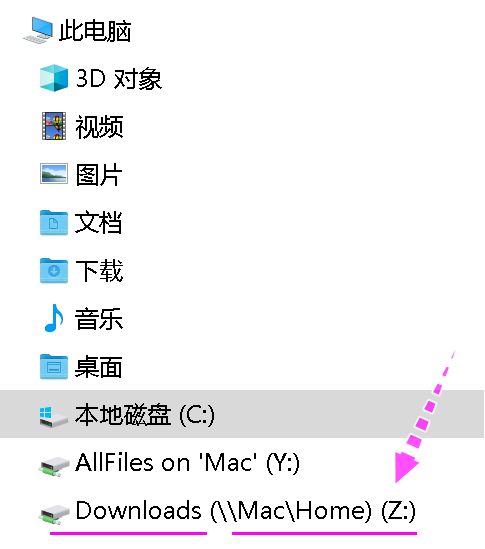 imagepng