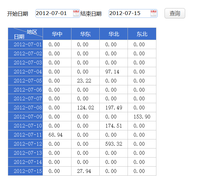 M6N14B0GUW3084DI9png