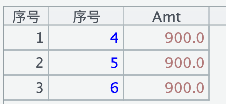 imagepng