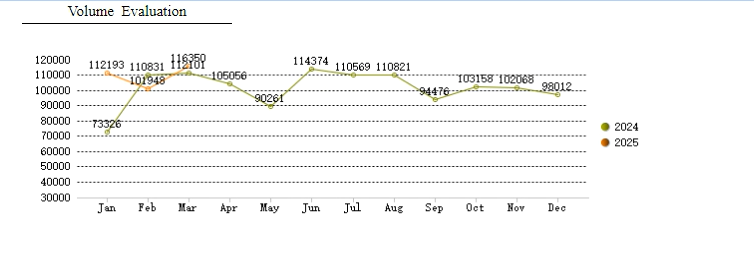 50ccaf47cdcc4d0dae7718fce5e3ed9fpng