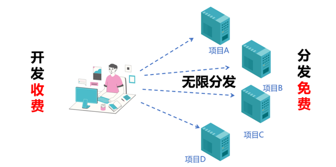 fb995cfd00e6fadd5772ce600bb2cf16_d8d030a40493483bb372412d4bbd80d7_imagepng