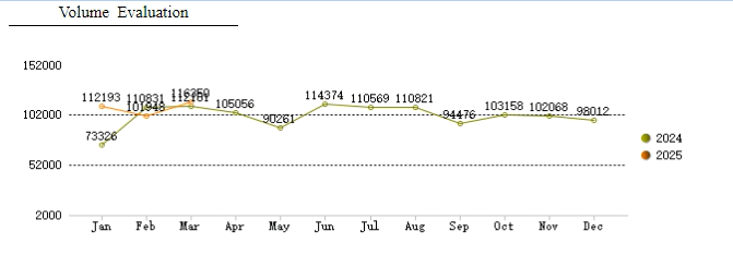1c542b4a3f304165bdea13f15ed72d61png
