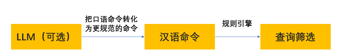 imagepng