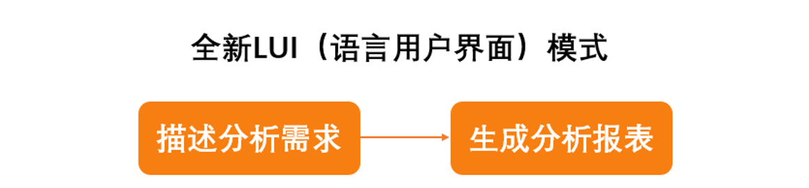 imagepng
