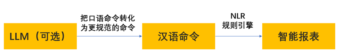 imagepng
