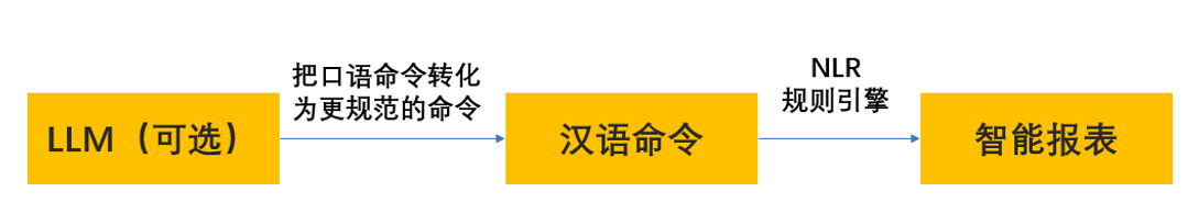 imagepng