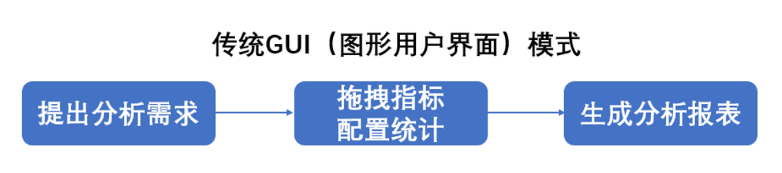 imagepng