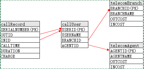 undefined undefined