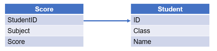 undefined undefined