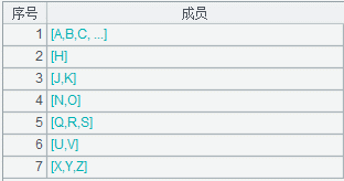 undefined undefined