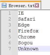 undefined undefined