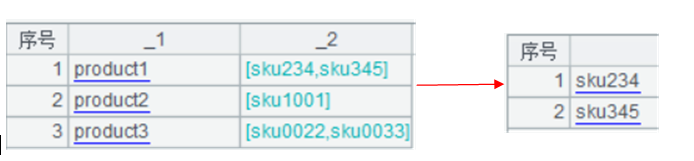 undefined undefined