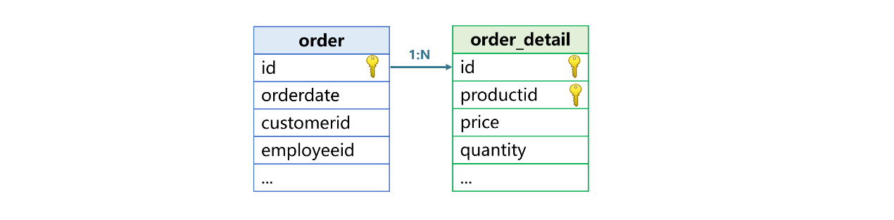 undefined undefined