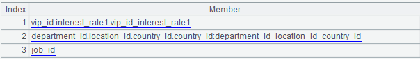 undefined undefined